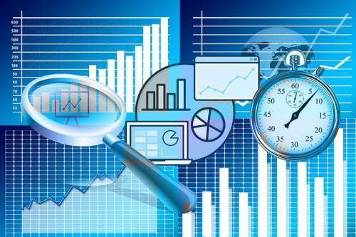 Business Analysis